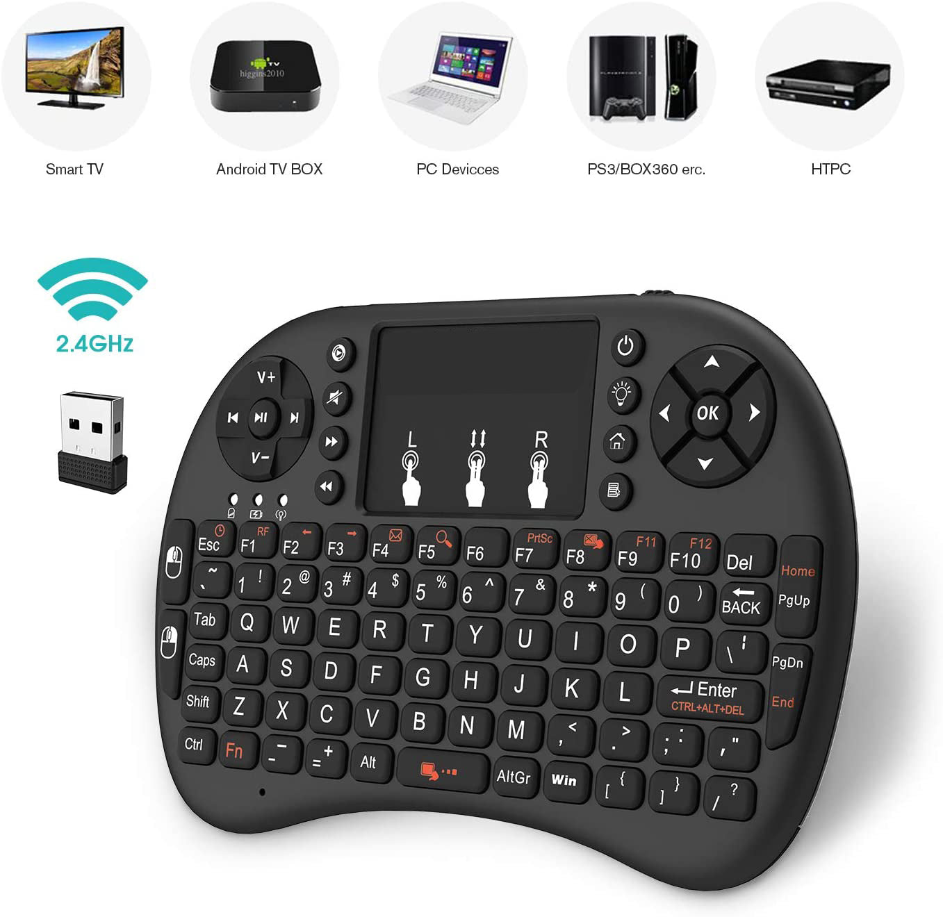 Android TV Remote Keyboard - Backlit